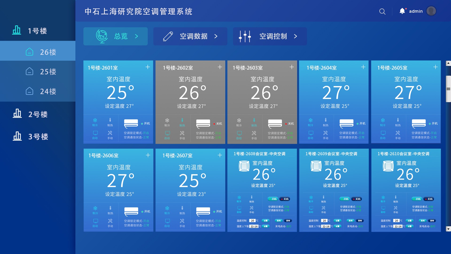 辦公室空調(diào)節(jié)能管理